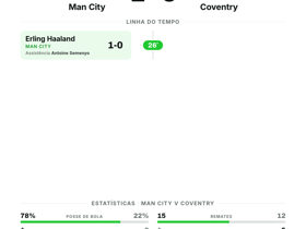 Man City 1-0 Coventry | Premier League Jornada 3