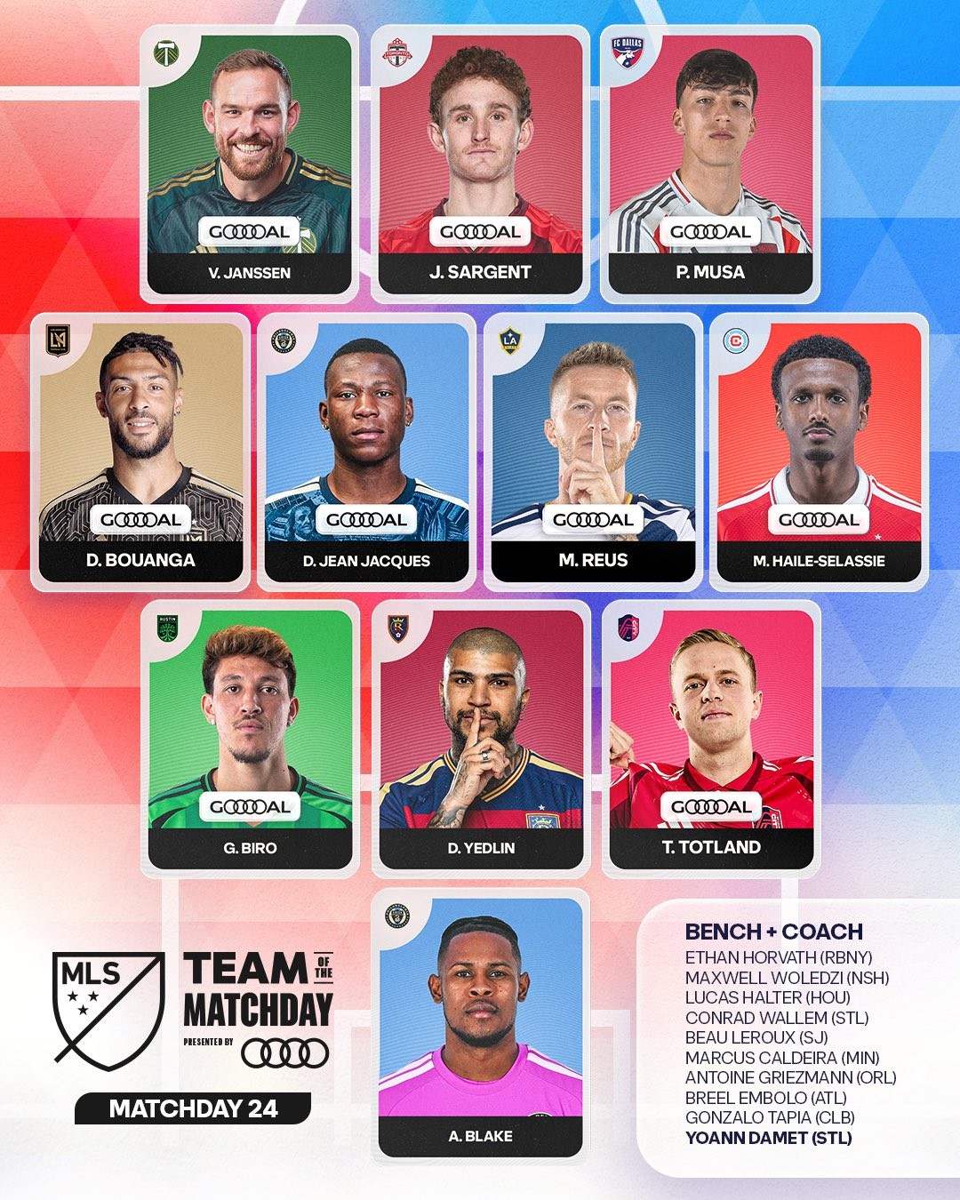 Reus führt das MLS-Team der Woche an, Bouanga und Sargent ebenfalls dabei