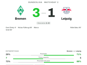 Bremen 3-1 Leipzig: Dinkçi, Füllkrug y Grüll gol