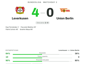 Leverkusen 4-0 Union Berlin | Bundesliga Jornada 2