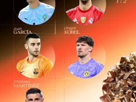 Ballon d'Or candidate for Goalkeeper of the Year: Vozinha Included! Courtois, Raya in