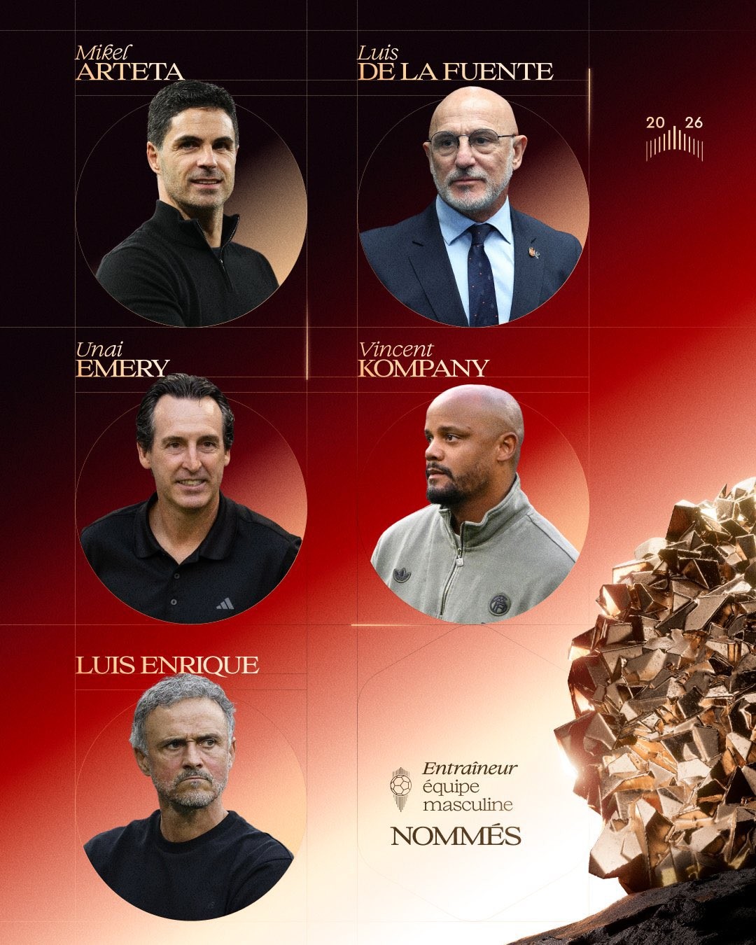 Quatro técnicos da Espanha entre os cinco finalistas do Prêmio Cruyff