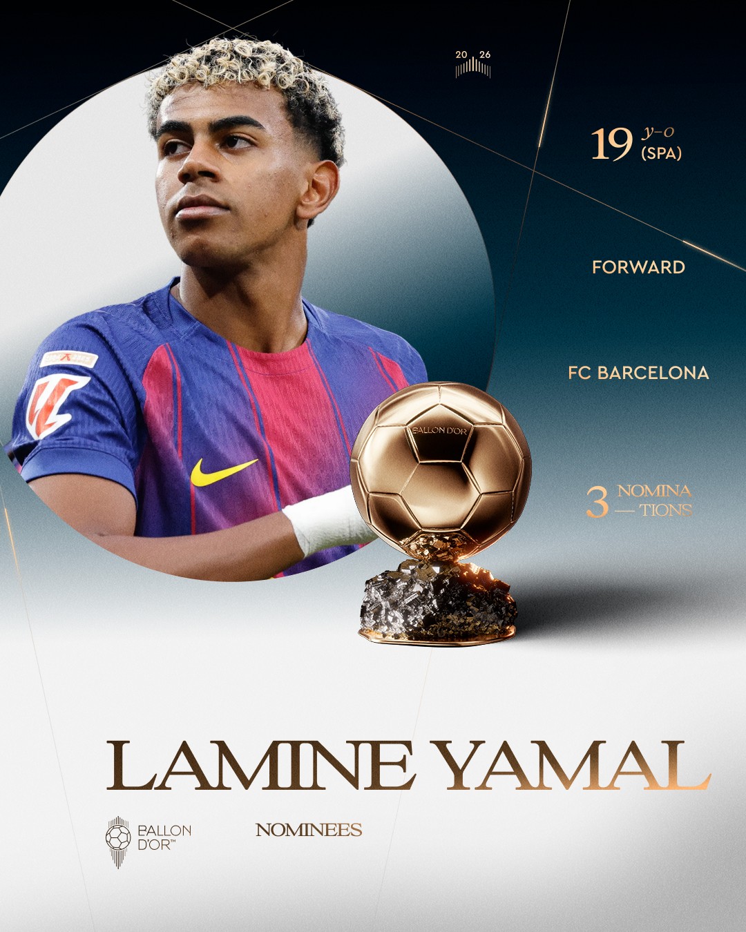 I numeri di Yamal per il Pallone d'Oro: 25 gol e 21 assist tra Liga e Mondiale, vince l'MVP della Liga