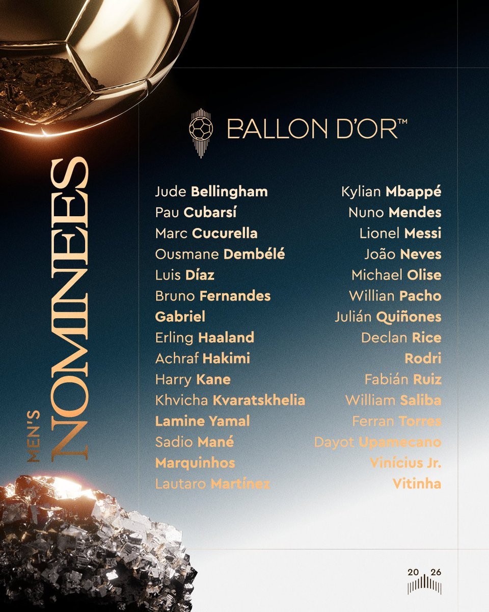 Vencedor do Troféu Yashin fora dos 30? Nenhum goleiro entre os candidatos à Bola de Ouro de 2026