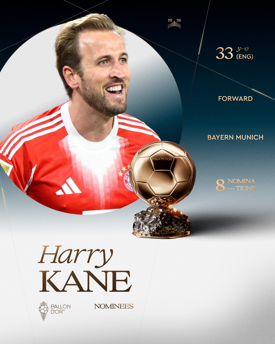 Kanes Ballon-d'Or-Kandidatur: 73 Tore, 3 Titel, zwei Goldene Schuhe und Halbfinale in Champions League und Weltmeisterschaft