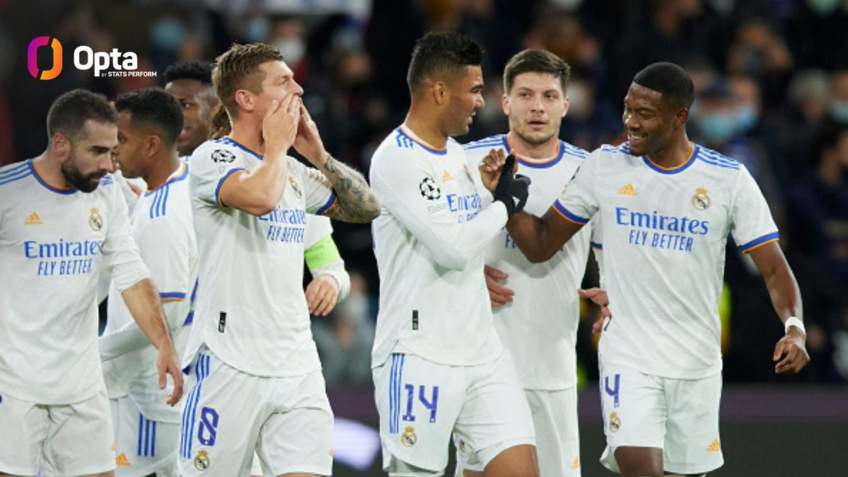 Le Real Madrid a dominé l'Inter Milan en Ligue des Champions ce siècle, avec quatre victoires en quatre rencontres, dépassé seulement par ses cinq succès contre Marseille