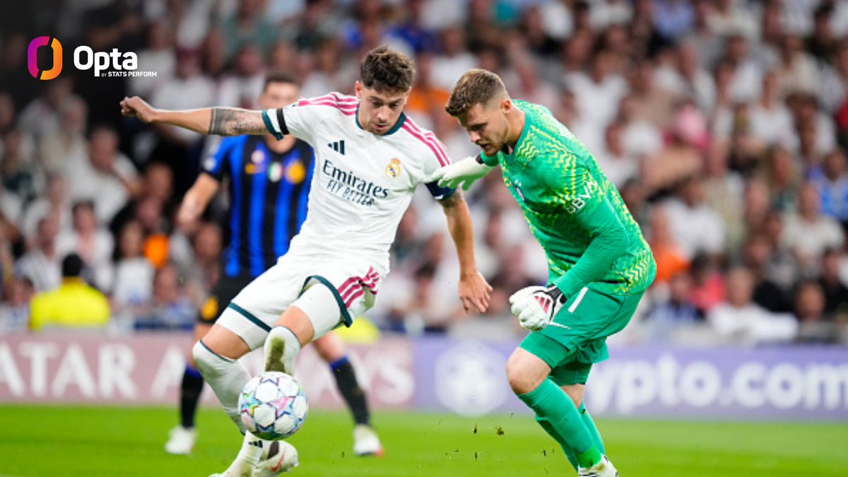 Le Real Madrid a marqué 30 buts en Ligue des champions suite à des erreurs de gardiens, Arsenal deuxième avec 15
