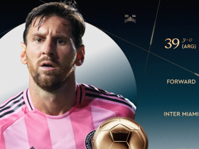 Messi's remarkable 75 goal contributions in Ballon d'Or cycle second only to Kane