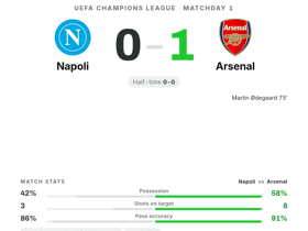 Napoli 0-1 Arsenal: Ødegaard Goal | Champions League