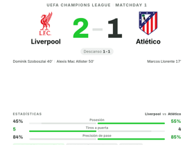 Champions League: Liverpool 2-1 Atlético — Szoboszlai, MOTM con 5 pases clave y 1 gol