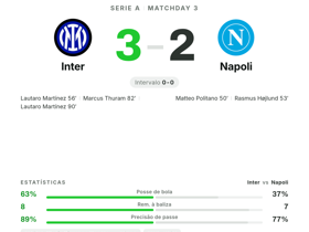 Serie A: Inter 3-2 Napoli — Lautaro Martínez marca dois e decide o clássico