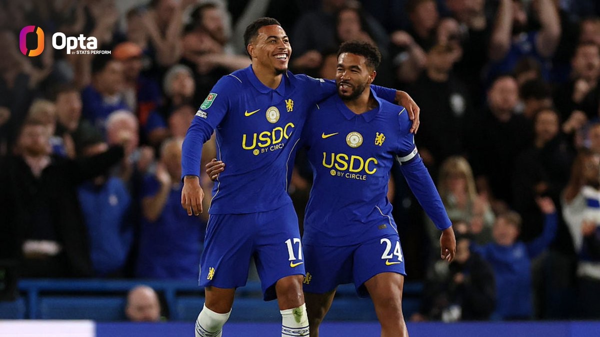 M. Rogers erster Einwechselspieler seit Jota mit 3 Assists für PL-Team