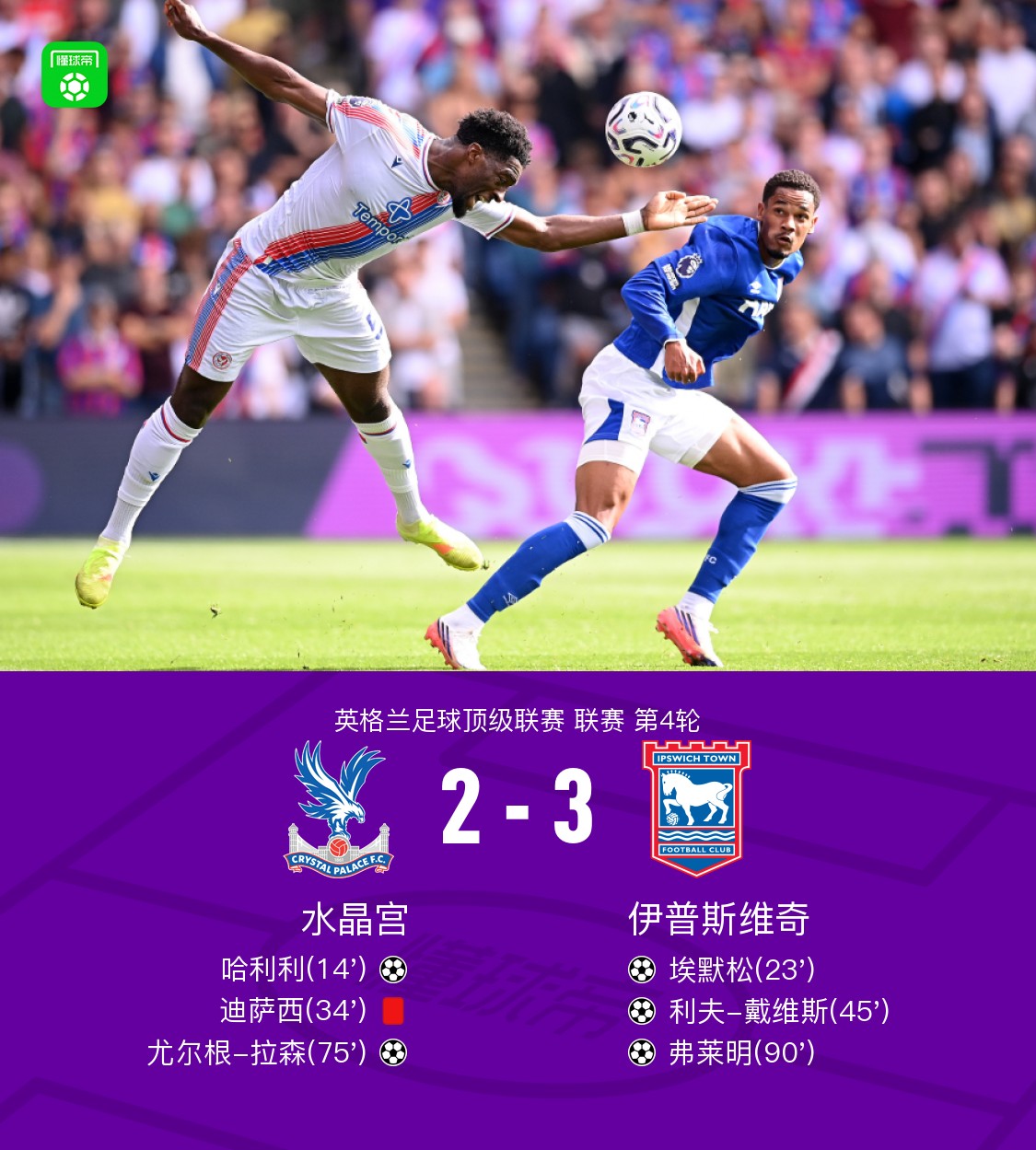 Ipswich Town rimonta e batte il Crystal Palace 3-2, Fleming sigla il gol vittoria, Leif Davis in gol e assist