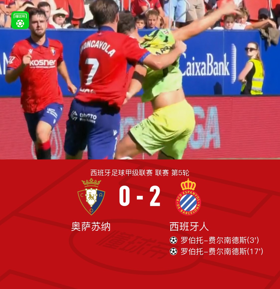 Roberto Fernández marque un doublé, l'Espanyol bat Osasuna 2-0