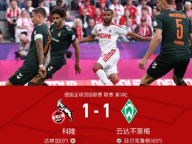 科隆1-1云达不莱梅，马伊纳打破僵局，菲尔克鲁格扳平
