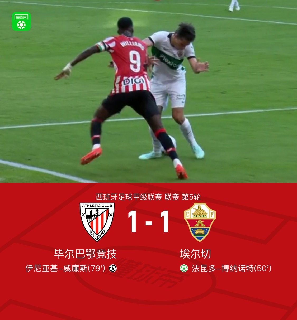 아틀레틱 클럽 1-1 엘체, 부오나노 페널티킥 득점, 이냐키 윌리엄스 동점골
