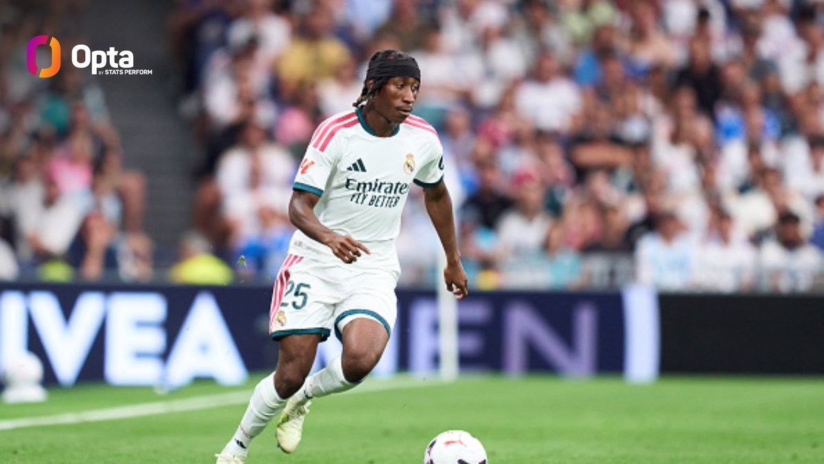 Diomande, 19 anni e 302 giorni, è il terzo esordiente più giovane del Real Madrid di Mourinho in Liga