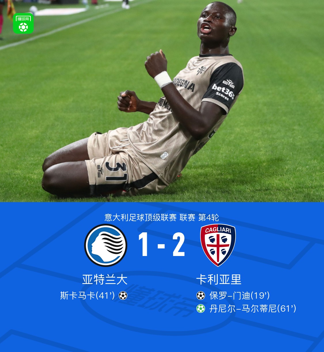 Atalanta 1-2 Cagliari, Daniel Maldini de penalti, Paul Mendy anota