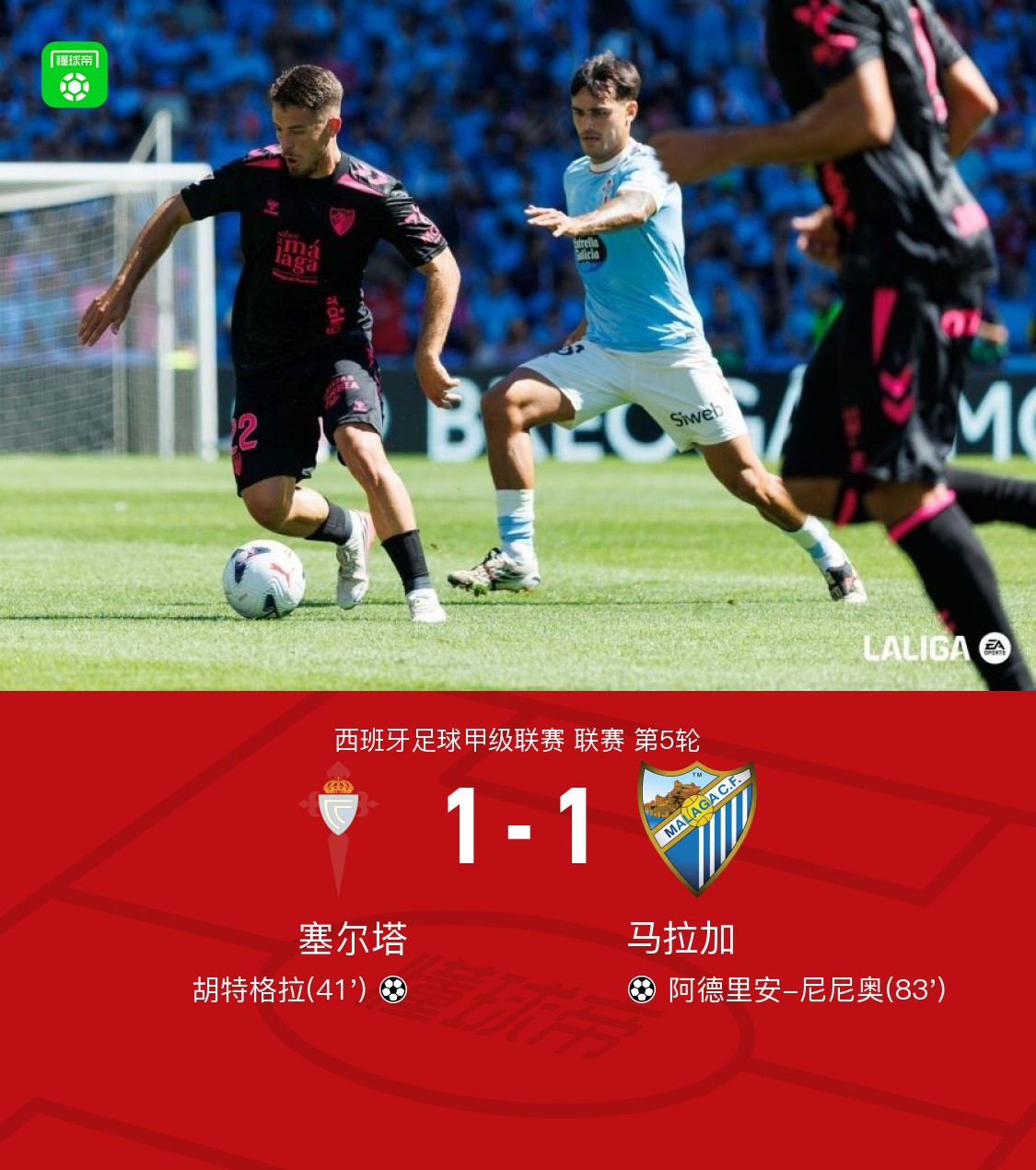 Celta und Málaga trennen sich 1:1, Jutglà und Adrián Niño treffen