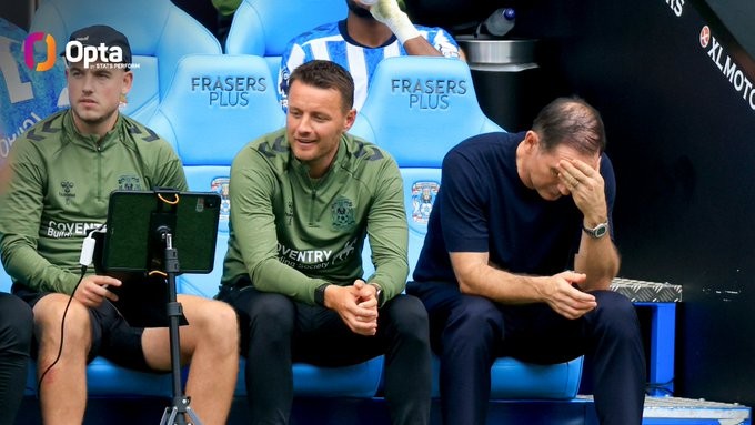 Coventry City, quinto equipo en la historia de la liga inglesa en perder los primeros cuatro partidos sin anotar