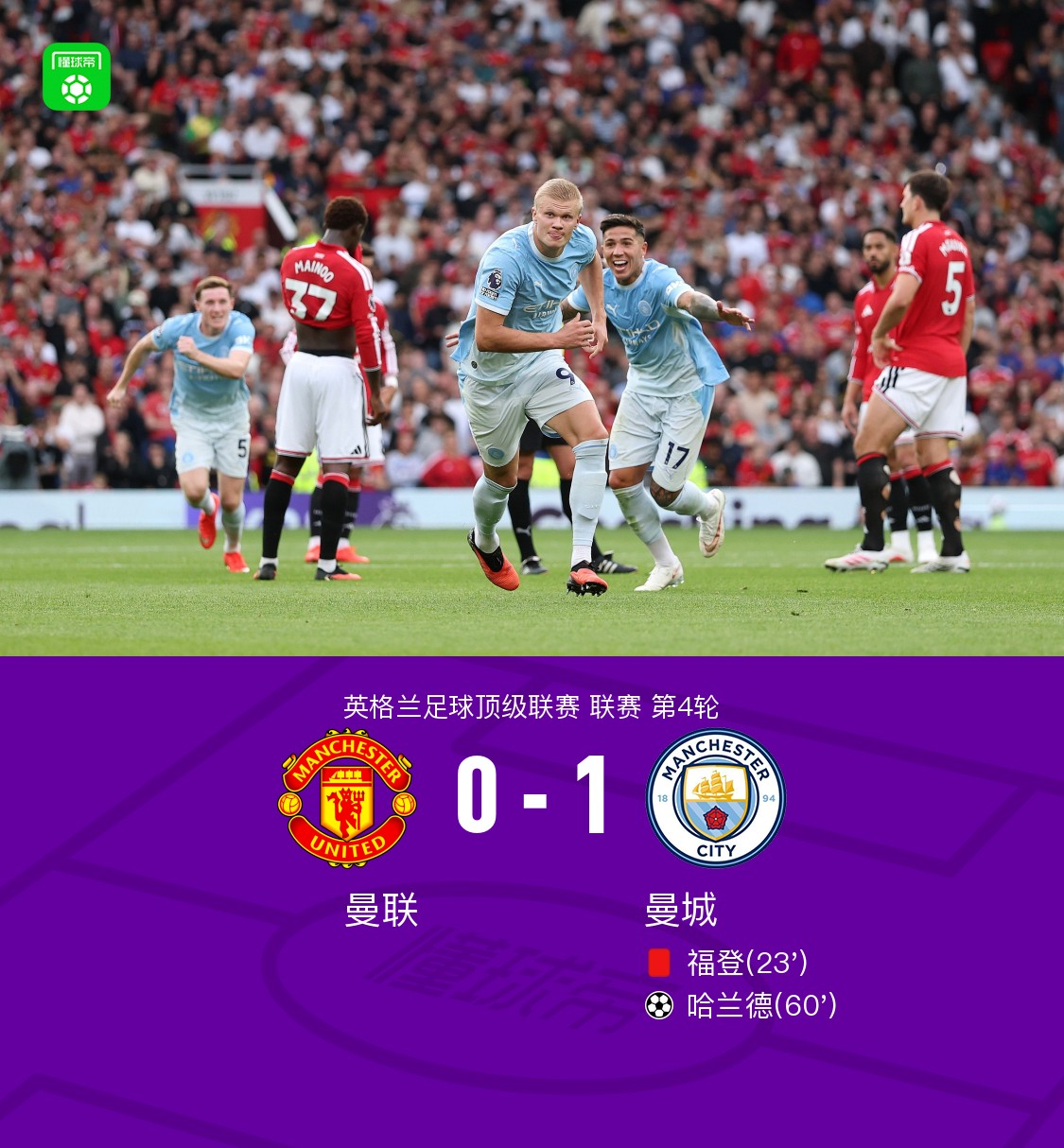 Il Manchester City batte il Manchester United 1-0 con un gol di Haaland, Foden espulso per fallo su Bruno Fernandes