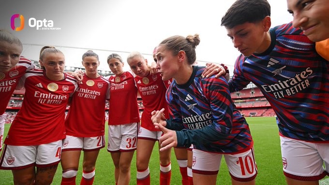 Kim Little überholt McCabe und wird Arsenals Rekordspielerin in der WSL mit 182 Einsätzen