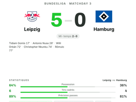 Bundesliga : Leipzig 5-0 Hamburg — Antonio Nusa élu homme du match (9.2) avec 1 but et 2 passes