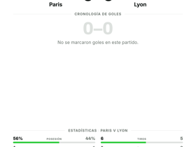 Ligue 1: Paris 0-0 Lyon — sin goles en el derbi francés de la jornada 4