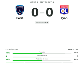 Ligue 1: Paris 0-0 Lyon — Dominik Greif, MVP con rating 8.6 y 4 despejes clave