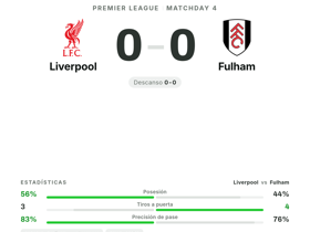 Premier League: Liverpool 0-0 Fulham — empate sin goles en Anfield en la jornada 4