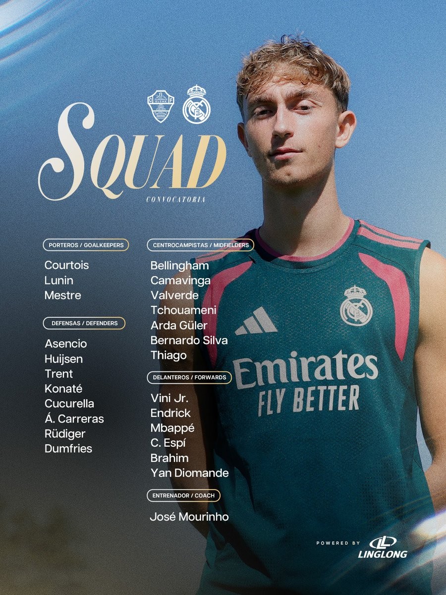 Skuad Real Madrid untuk Lawan Elche: Mbappe Memimpin, Vinicius dan Bellingham Ikut