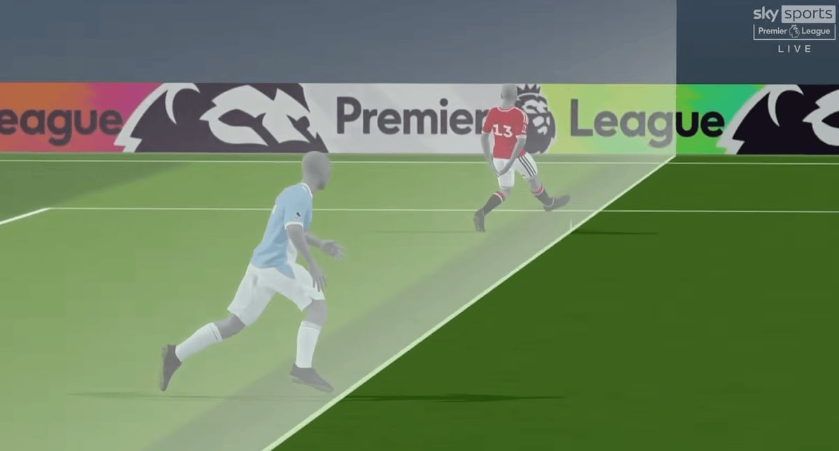 But controversé de Haaland : les deux fournisseurs de la VAR en Premier League remis en question