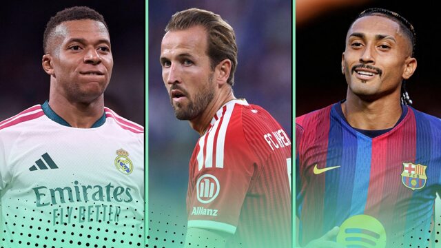 The top goalscorers for club & country in 2026 so far: Kane still clear but Yamal, Mbappe rising…
