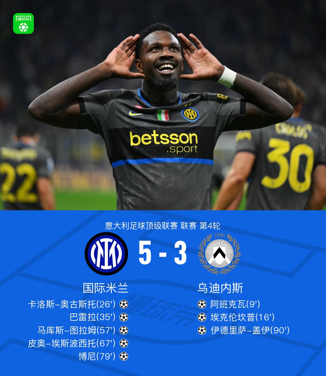 Inter dreht Spiel gegen Udine zu einem 5:3, Thuram mit Tor und Vorlage, Augusto mit Traumtor