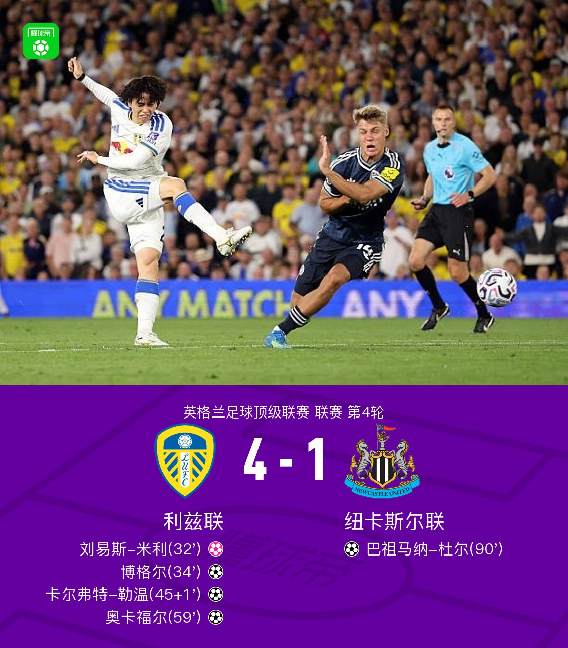 ลีดส์ ยูไนเต็ด ถล่ม นิวคาสเซิล ยูไนเต็ด 4-1 คัลเวิร์ต-เลวิน และโอคาฟอร์ยิงประตู