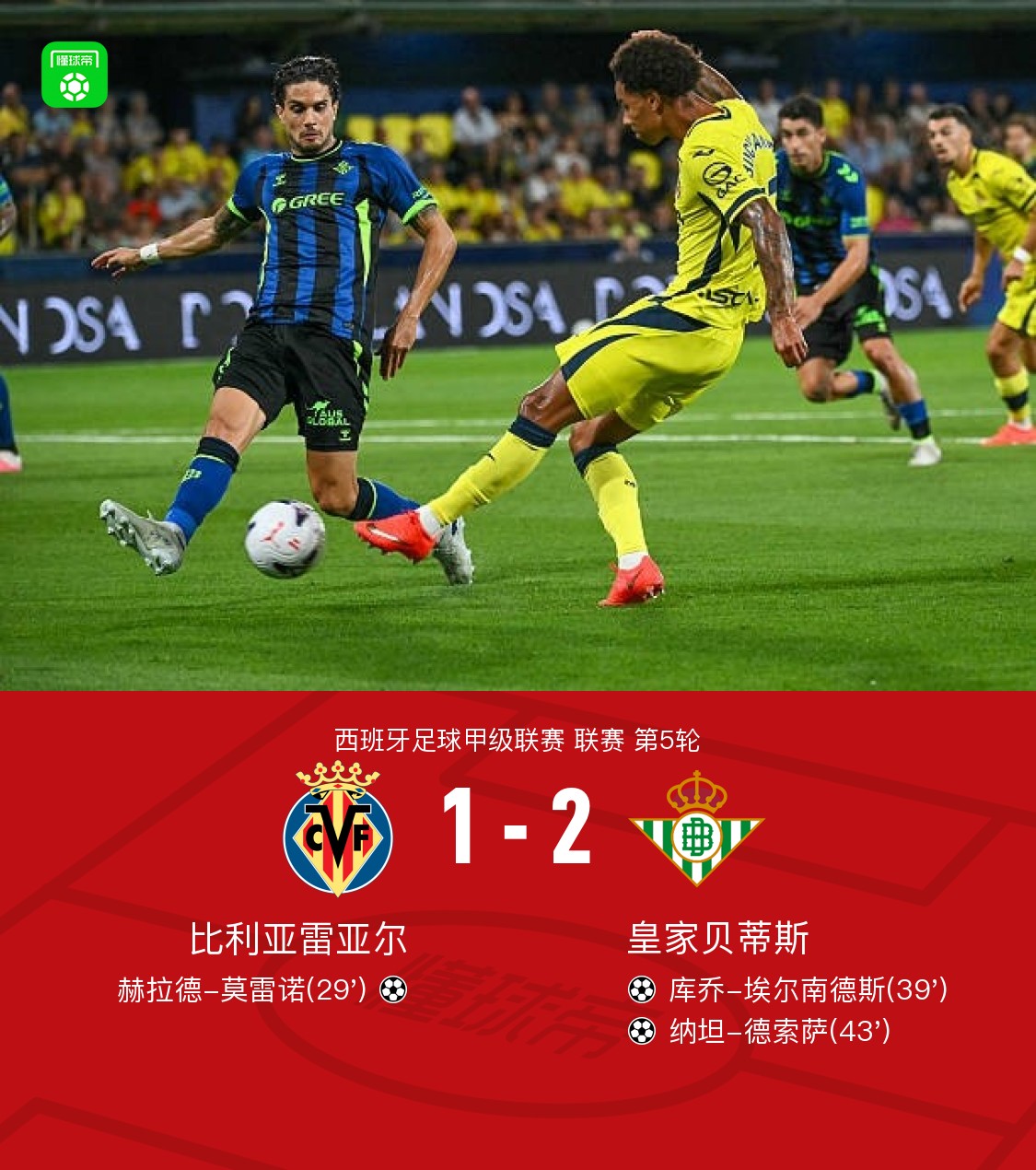 Real Betis vence Villarreal por 2 a 1 fora de casa com gols de Cucho Hernández e Nabil Fekir