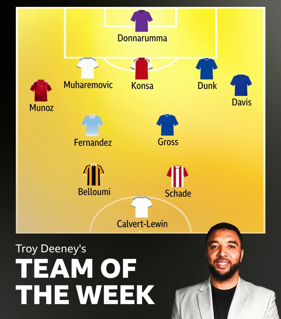 Deeney elige el once ideal de la jornada 4 de la Premier League: Enzo lidera, Konsa y Calvert-Lewin incluidos