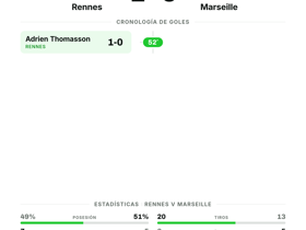 Ligue 1: Rennes 1-0 Marseille — victoria mínima que deja a Marseille sin puntos en la jornada 4