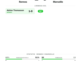 Ligue 1: Rennes 1-0 Marseille — Satu gol cukup untuk amankan tiga poin di Matchday 4