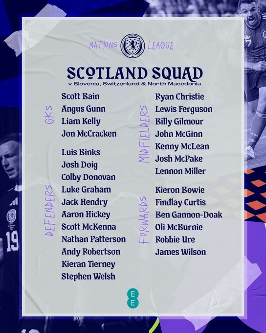 Seleção da Escócia para a Nations League: Robertson e McGinn lideram, McTominay ausente por recuperação pós-cirúrgica