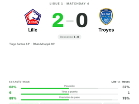 Ligue 1: Lille 2-0 Troyes — Ethan Mbappé anota y Tiago Santos (8.1) es MVP