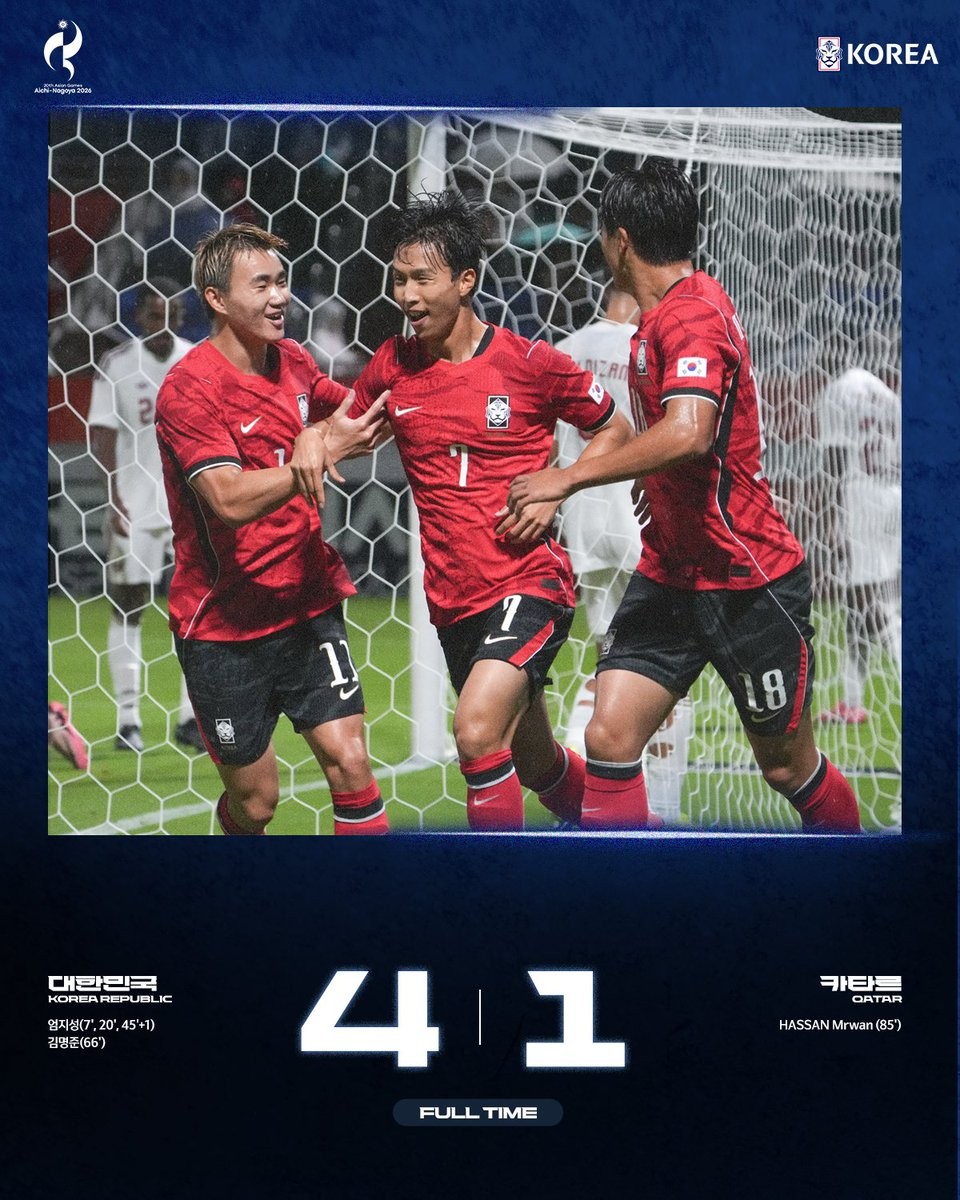 South Korea U23 aim for fourth consecutive Asian Games Gold with starting XI valued at €15.32M