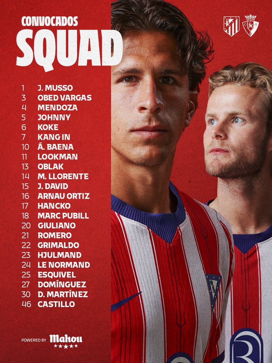 Danh sách Atletico Madrid đối đầu Osasuna: Alvarez tiếp tục vắng mặt vì chấn thương