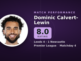Calvert-Lewin noté 8.0 : 1 but, 1 passe dé en Leeds 4-1 Newcastle