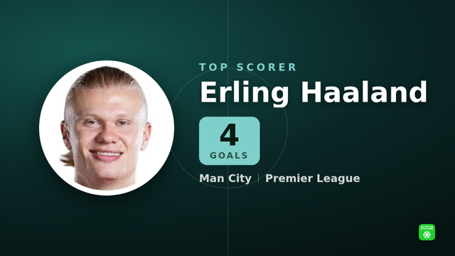 Premier League top scorers chart: Erling Haaland leads with most goals