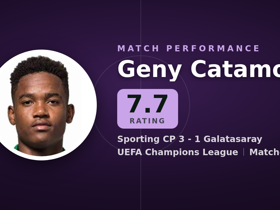 Geny Catamo noté 7.7 : 1 but en Sporting CP 3-1 Galatasaray