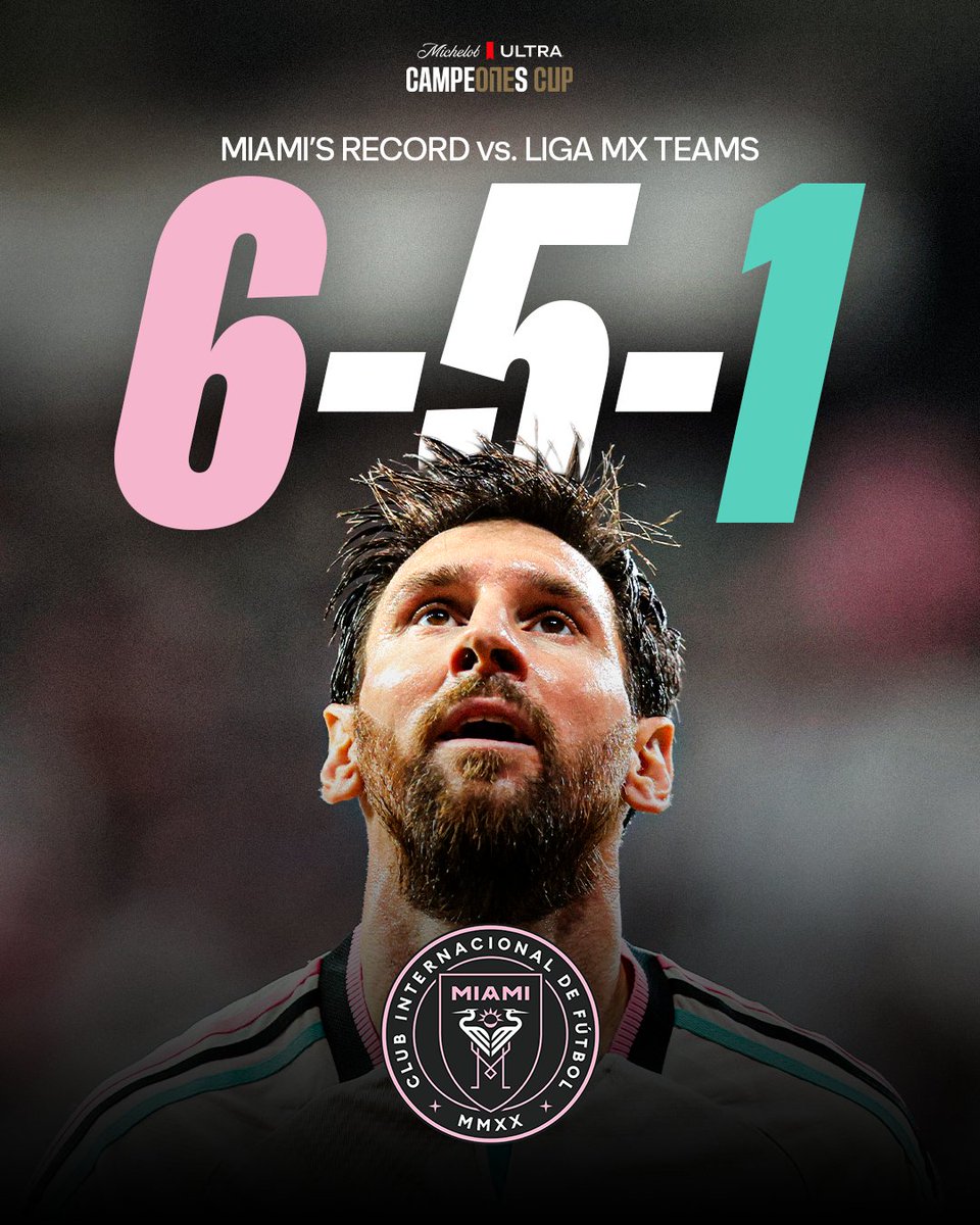 Inter Miami bất bại trong 11 trận gặp các đội Mexico trước cuộc đối đầu với Cruz Azul