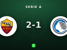 Serie A: Roma 2-1 Atalanta — Carnesecchi 9 saves in vain