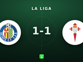 La Liga: Getafe 1-1 Celta Vigo — Starfelt scores & wins MOTM with 8 long balls