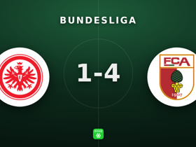 Bundesliga: Frankfurt 1-4 Augsburg — Dahmen 7 saves in vain